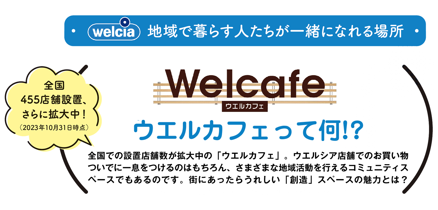 ウエルカフェとはロゴ