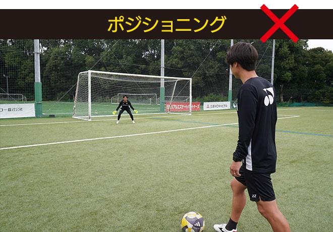 ポジショニング