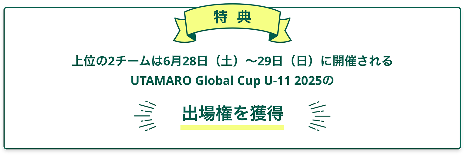 特典 優勝、準優勝の2チームは6月28日（土）～29日（日）に開催されるUTAMARO Global Cup U-11 2025の出場権を獲得