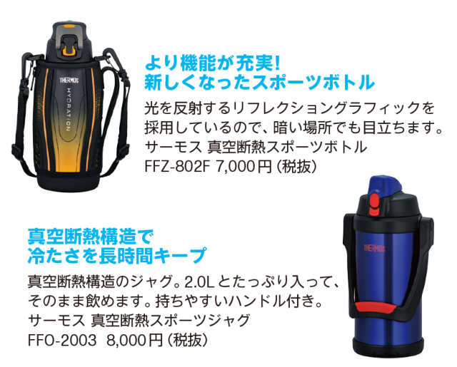 THERMOS20180712-13.png