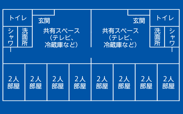 大学サッカー Perfect Guide Vol 3 順天堂大学蹴球部 サカママ
