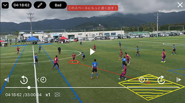 高校サッカーの新たなトレンド 強豪校はなぜ映像分析アプリを活用してるのか サカママ