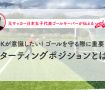 第9回『GKが意識したい！ ゴールを守る際に重要なスターティングポジションとは？』