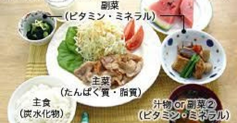 食事の大切さ 勝つために食べる サカママ