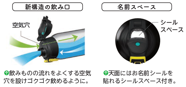 真空断熱スポーツボトル FHT-1000F