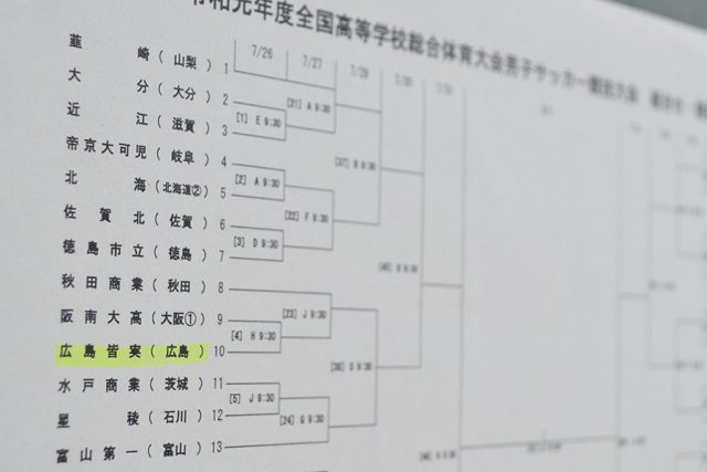 広島皆実高校（対戦表）