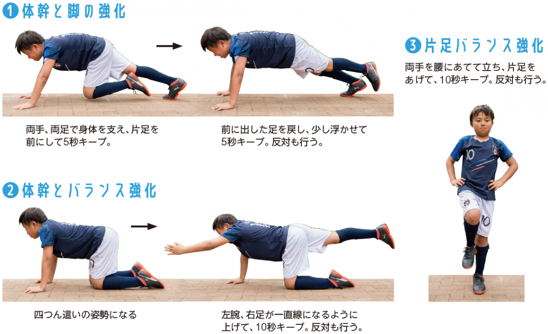 体幹トレーニング