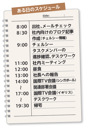 ある日のスケジュール