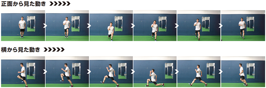 LESSON2 フロントランジ