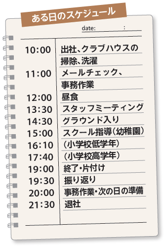 ある日のスケジュール