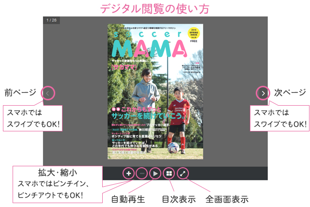 デジタル閲覧の使い方