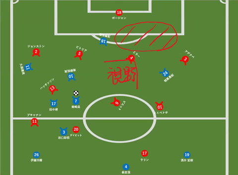 2022年7月27日EAFF E-1サッカー選手権日本vs韓国