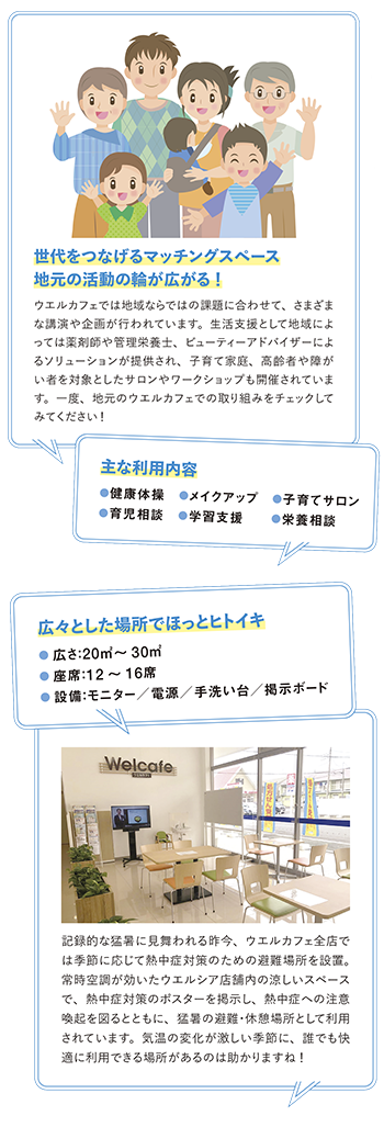 ウエルカフェとは