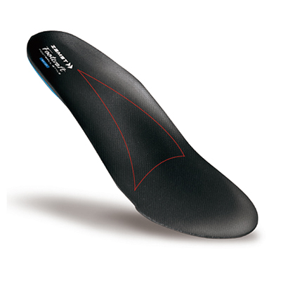 フットクラフトフットボールスタイル