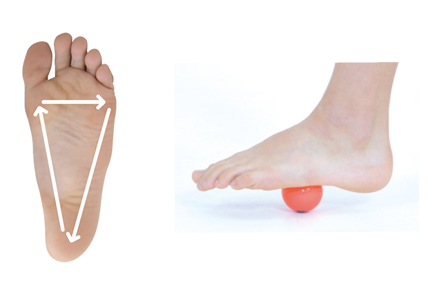 ゴルフボールを使って足裏に刺激を与える時は、三角を描くように転がそう。痛いところがあれば重点的に。