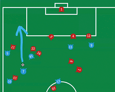 裏のスペースの作り方の解説図02