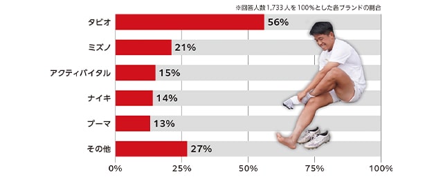 サッカーソックスイメージ画像