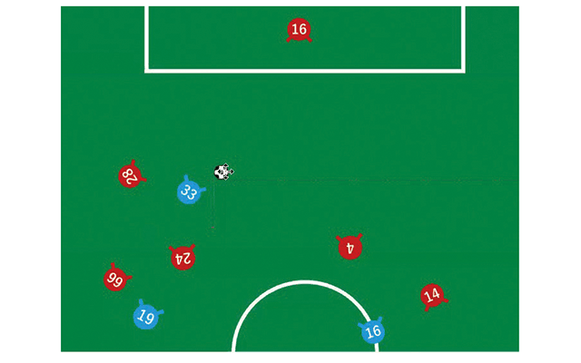 2025年10月4日 明治安田J1リーグ 第33節「清水エスパルスvsFC東京 」解説図｜第11回サカママオンラインフェスタReport ❸ 〔Dynabook & Intel presents〕 こんなときどうする？　森重真人選手と考えるサッカー脳トレ