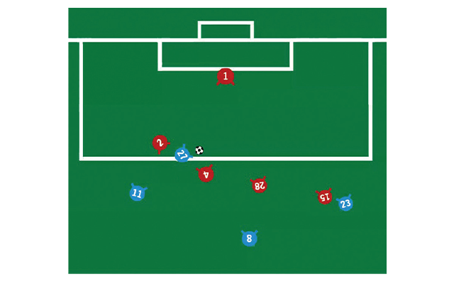 2021年９月25日 明治安田J1リーグ 第30節「FC東京vs浦和レッズ」　解説図｜第11回サカママオンラインフェスタReport ❸ 〔Dynabook & Intel presents〕 こんなときどうする？　森重真人選手と考えるサッカー脳トレ