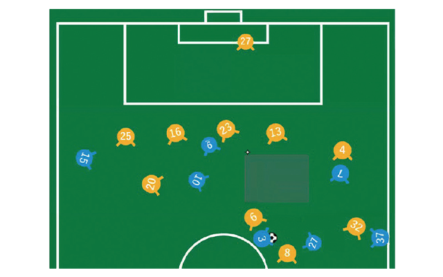 2021年3月21日 明治安田J1リーグ第6節「FC東京vsベガルタ仙台」解説図｜第11回サカママオンラインフェスタReport ❸ 〔Dynabook & Intel presents〕 こんなときどうする？　森重真人選手と考えるサッカー脳トレ