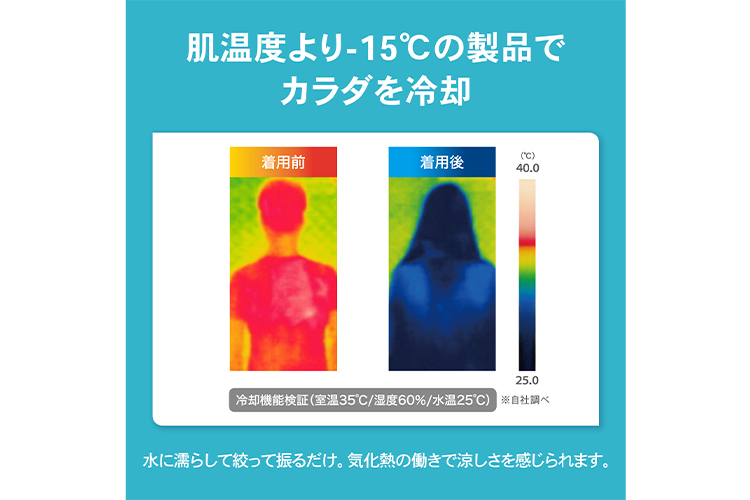 COOL SHADER(クールシェイダー)冷却効果を解説した画像