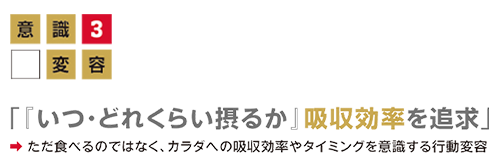 意識変容3「『 いつ・どれくらい摂るか』吸収効率を追求」ただ食べるのではなく、カラダへの吸収効率やタイミングを意識する行動変容の画像