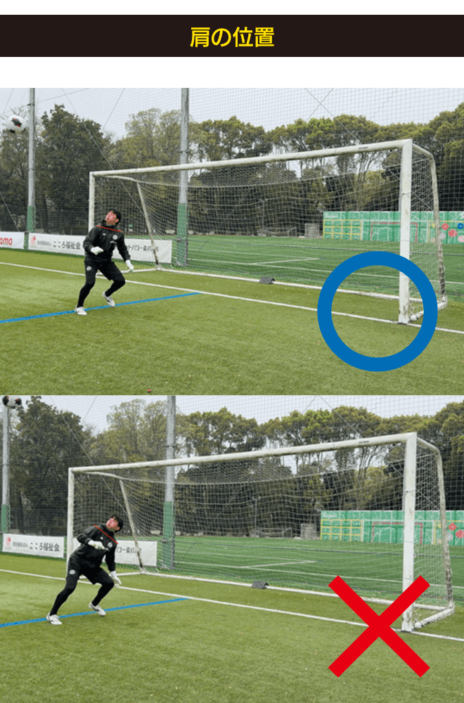 肩の位置|footies! vol.72【GK TECHNICAL】第10回:シュートに下がりながら対応するには?