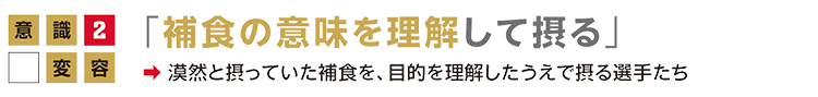 意識変容02「 補食の意味を理解して摂る」