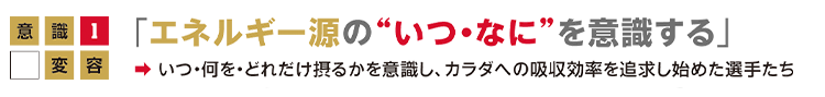 意識変容1「 エネルギー源の“いつ・なに”を意識する」