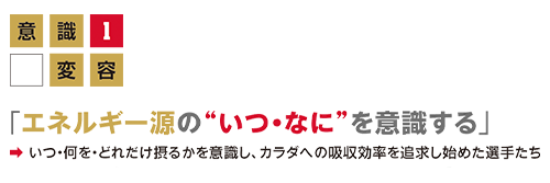 意識変容1「 エネルギー源の“いつ・なに”を意識する」