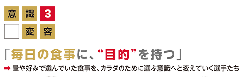 意識変容3「 毎日の食事に、“目的”を持つ」