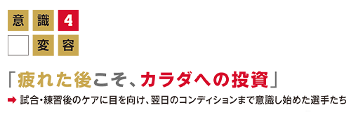 意識変容4「 疲れた後こそ、カラダへの投資」