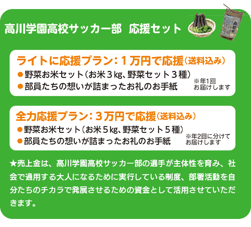 日本の未来を担う 高校生応援プロジェクト　高川学園高校サッカー部応援